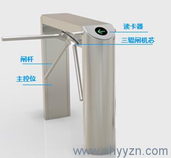 合肥監控|合肥監控耀岳|合肥監控安裝|合肥監控公司|合肥監控安裝公司|合肥安防監控公司|合肥網絡監控安裝|合肥監控攝像機安裝|合肥遠程監控系統|合肥車牌識別公司|合肥樓宇對講公司|合肥防盜報警公司|合肥門禁考勤公司|——合肥耀岳智能科技有限公司