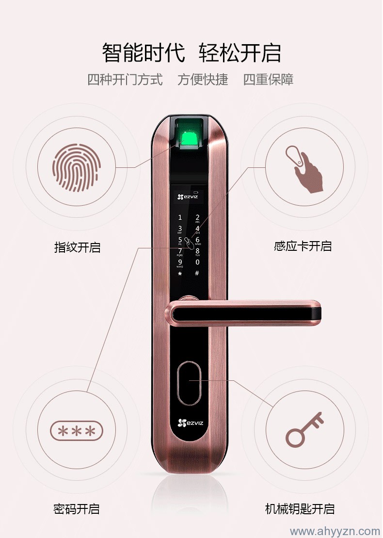 ?？抵讣y密碼鎖