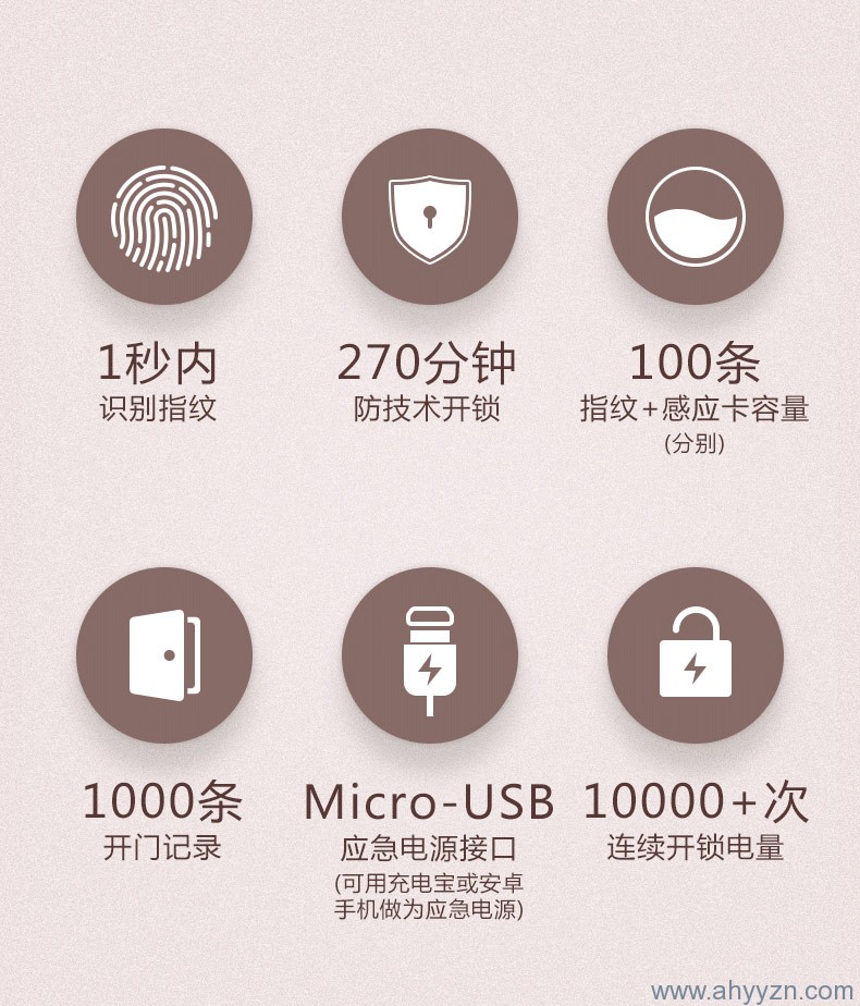 海康指紋密碼鎖
