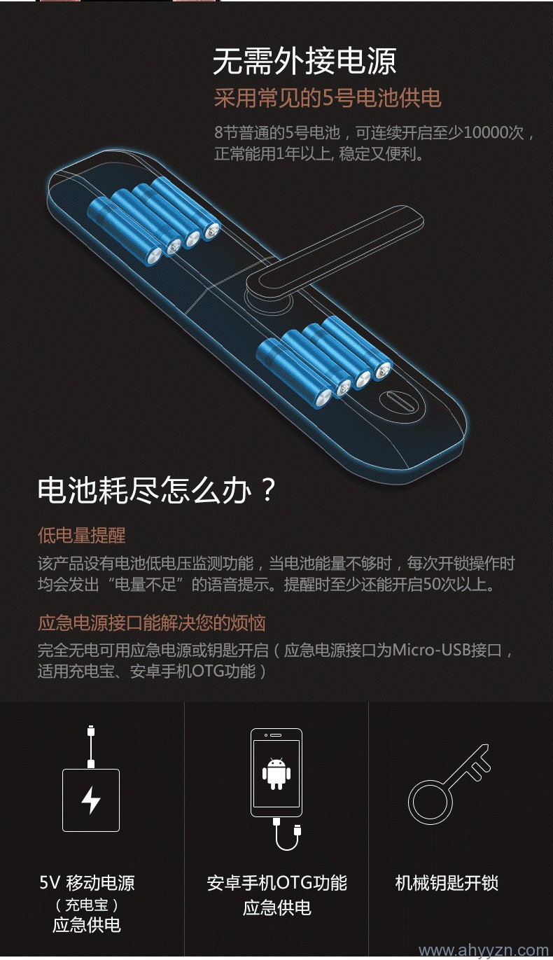 海康螢石云指紋密碼鎖