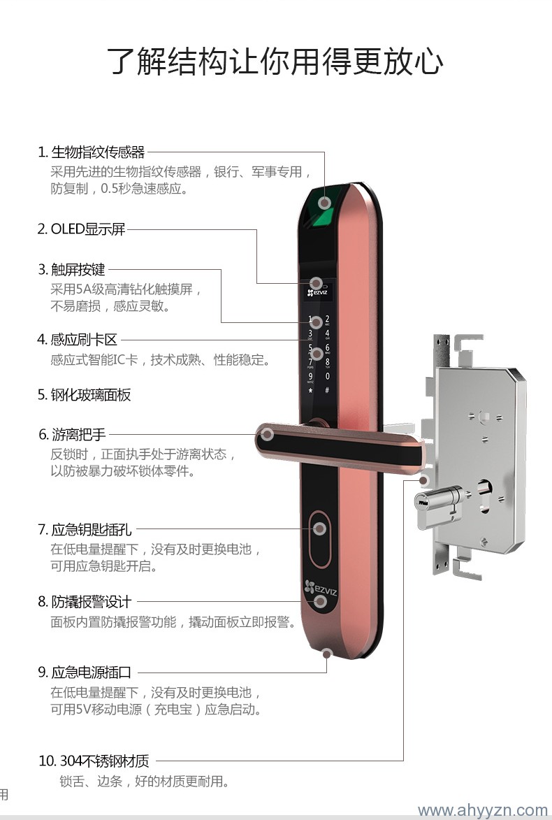 海康螢石云指紋密碼鎖